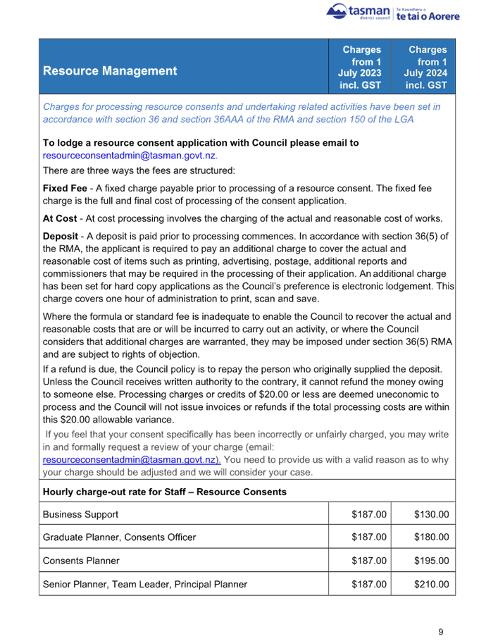 A screenshot of a document

Description automatically generated