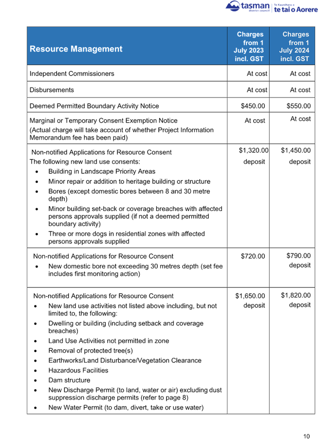 A blue and white document with text

Description automatically generated