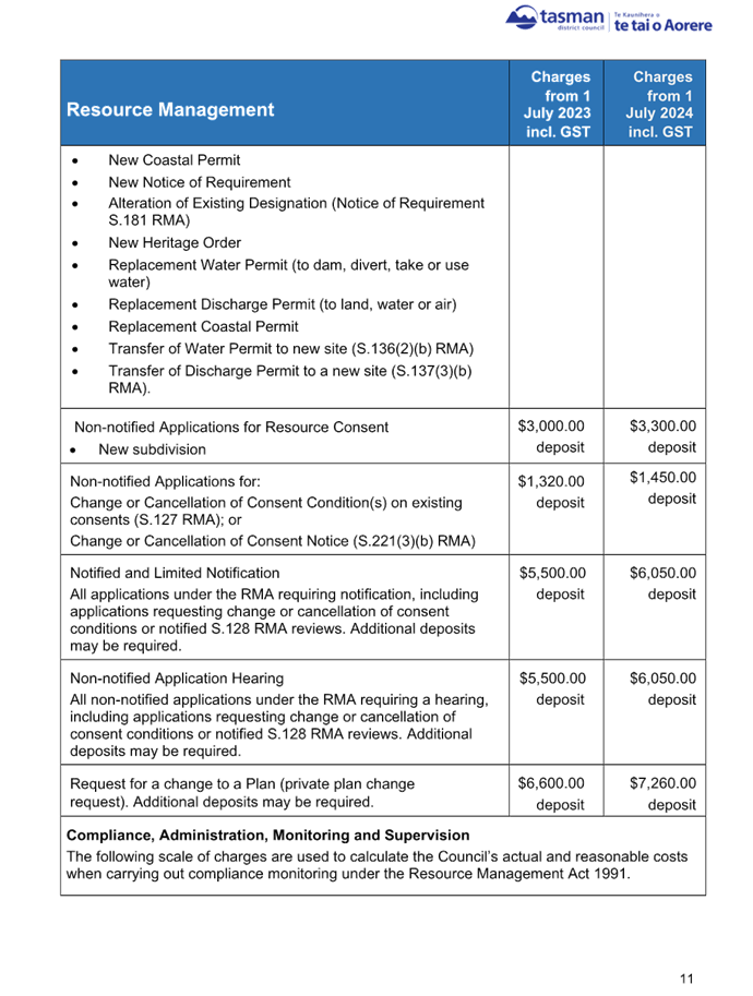 A blue and white document with text

Description automatically generated