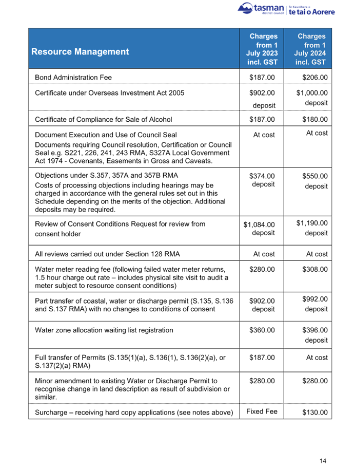 A screenshot of a document

Description automatically generated