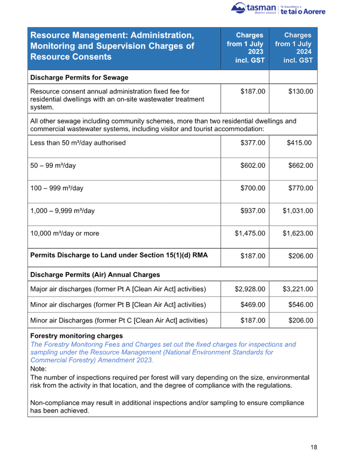 A blue and white document with text

Description automatically generated