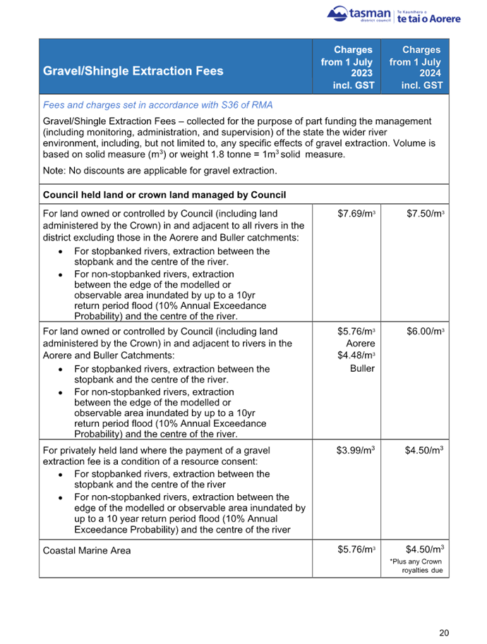 A blue and white document with text

Description automatically generated
