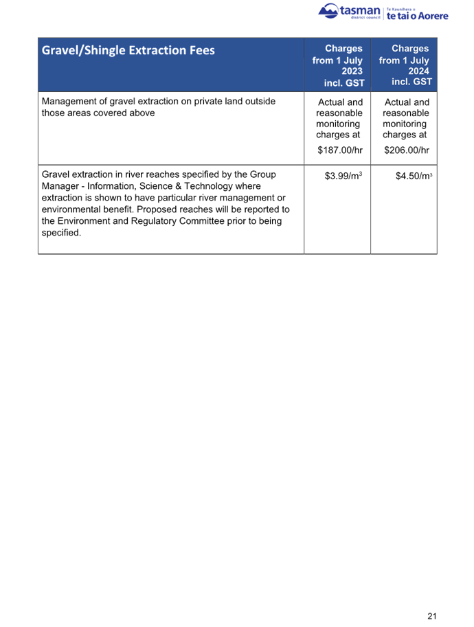 A screenshot of a document

Description automatically generated