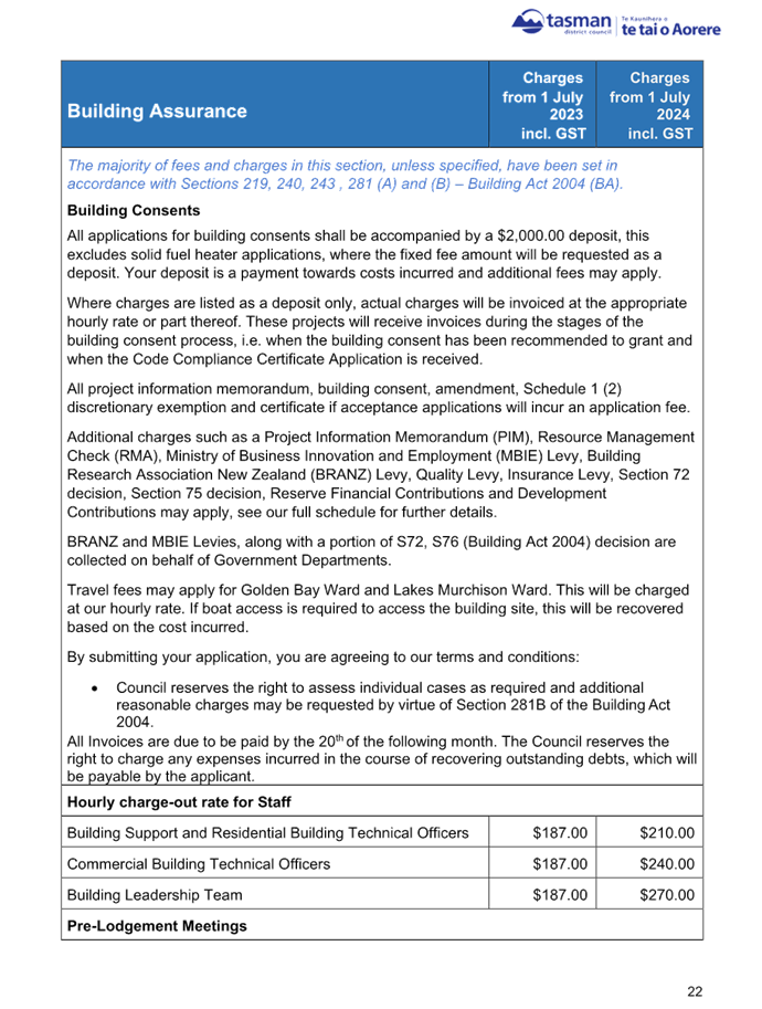 A screenshot of a document

Description automatically generated