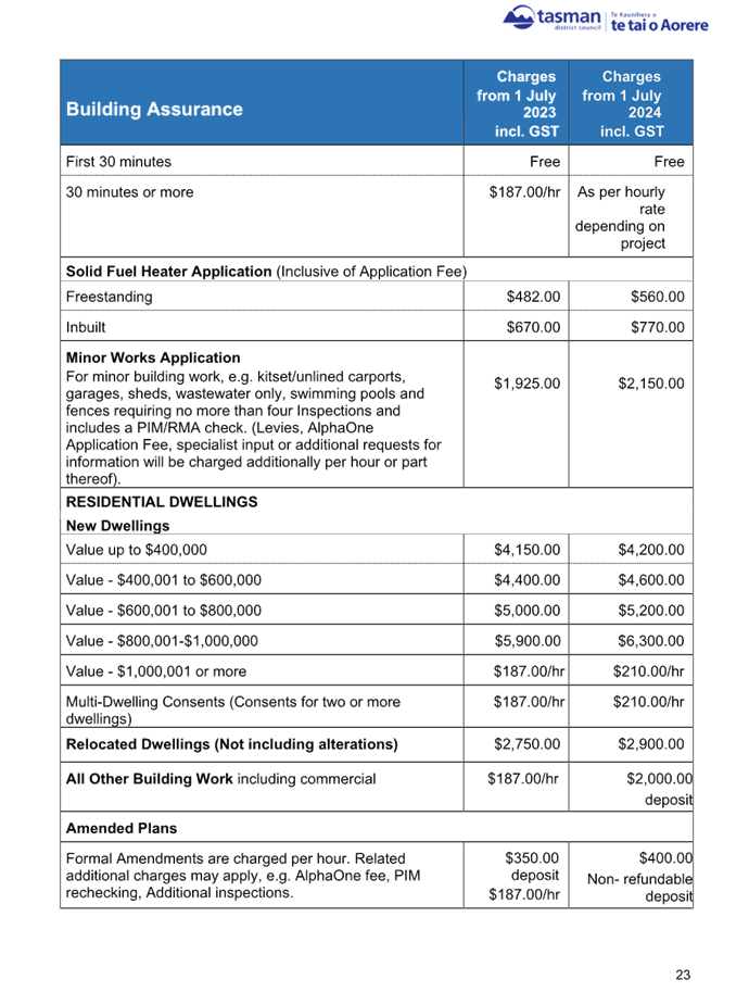 A blue and white document with text

Description automatically generated
