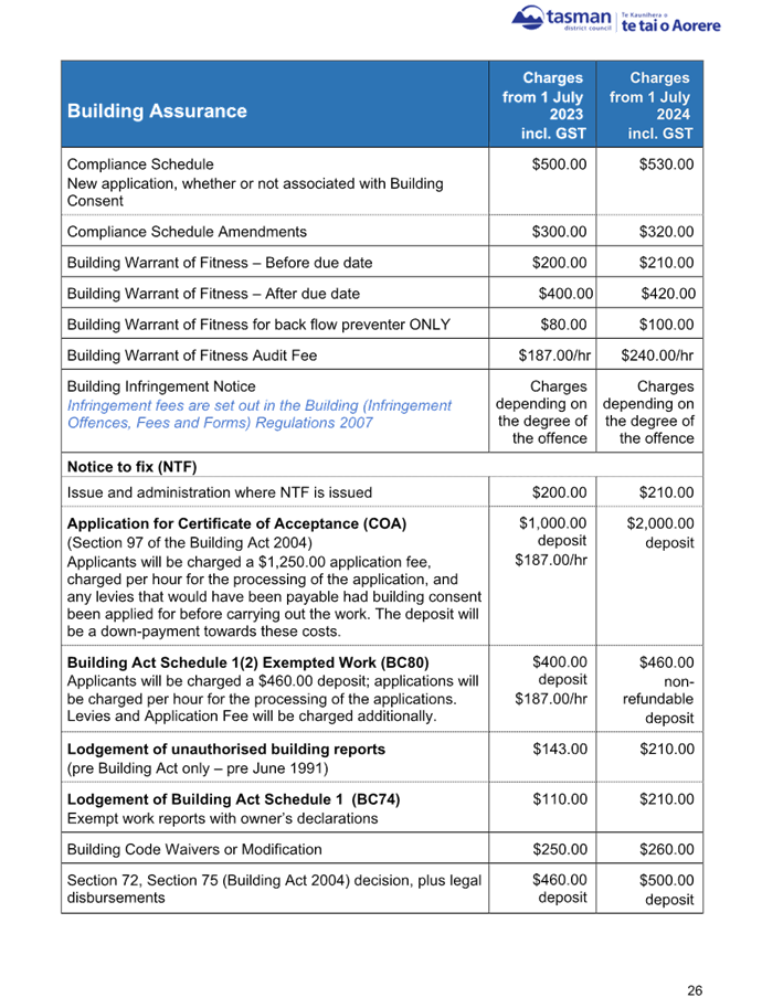 A blue and white document with black text

Description automatically generated