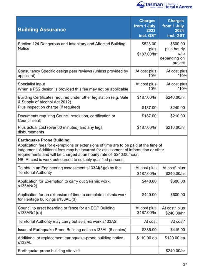 A blue and white document with text

Description automatically generated