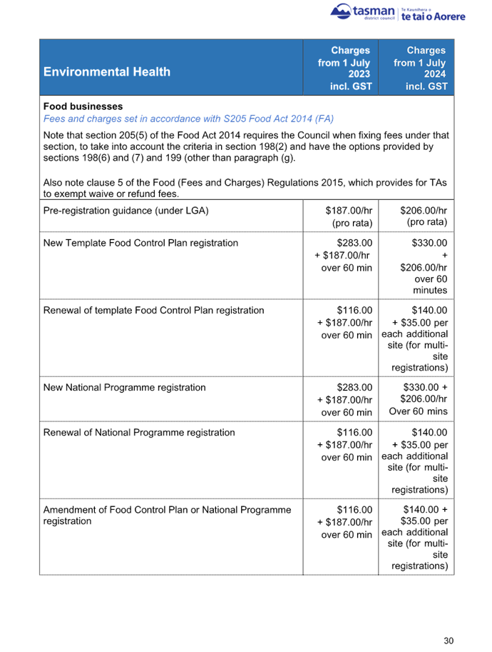A screenshot of a document

Description automatically generated