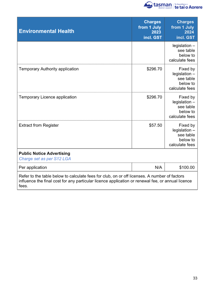 A screenshot of a medical form

Description automatically generated