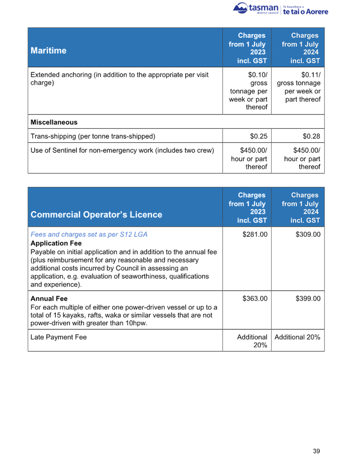A screenshot of a document

Description automatically generated