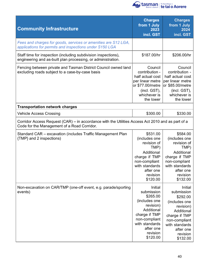 A blue and white document with text

Description automatically generated