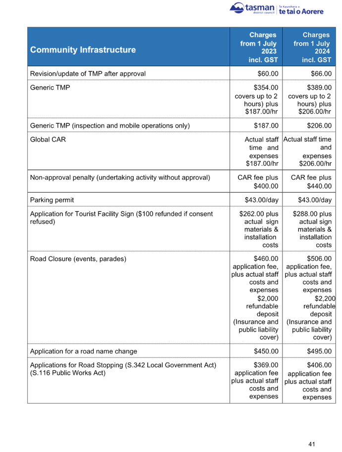 A blue and white document with text

Description automatically generated