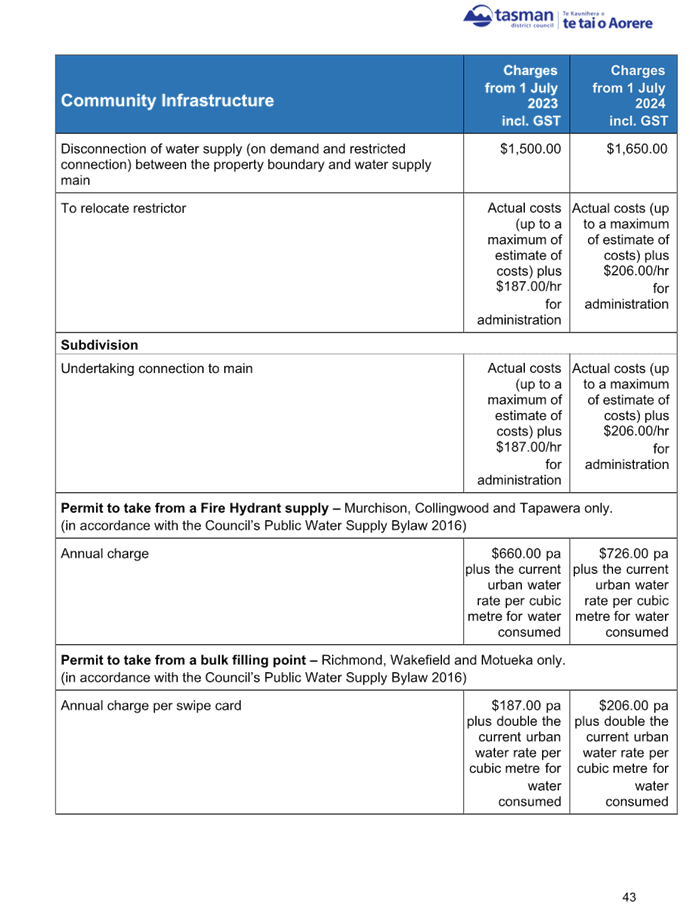 A blue and white document with text

Description automatically generated