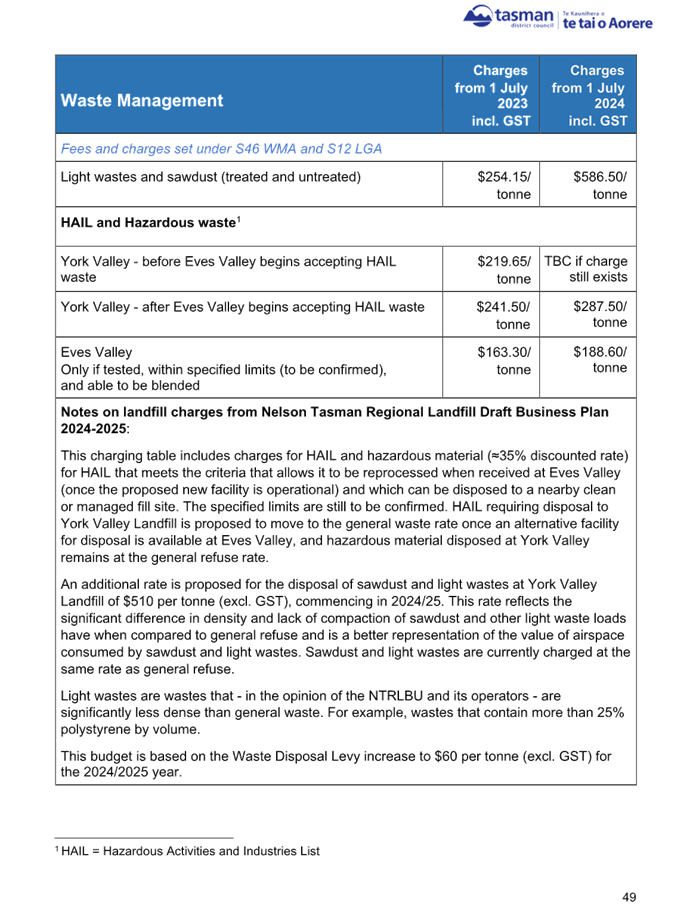 A document with text and numbers

Description automatically generated