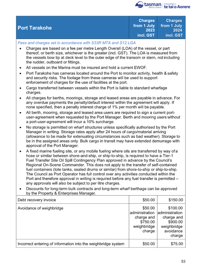 A screenshot of a document

Description automatically generated