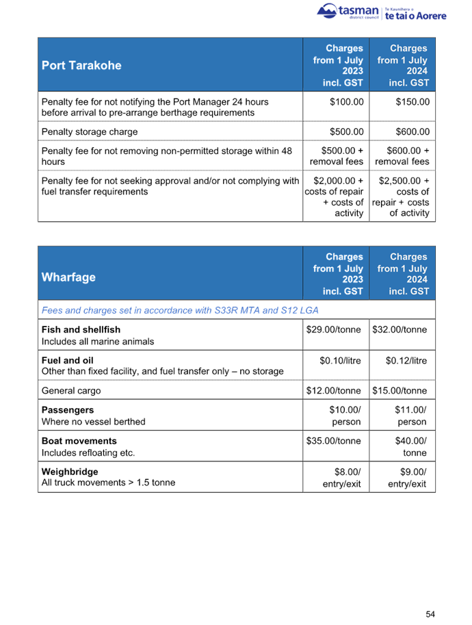 A screenshot of a blue and white document

Description automatically generated
