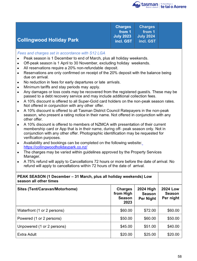 A document with text and numbers

Description automatically generated