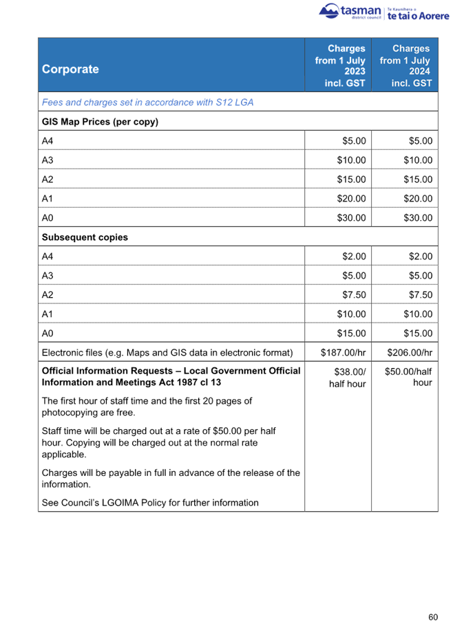 A screenshot of a document

Description automatically generated