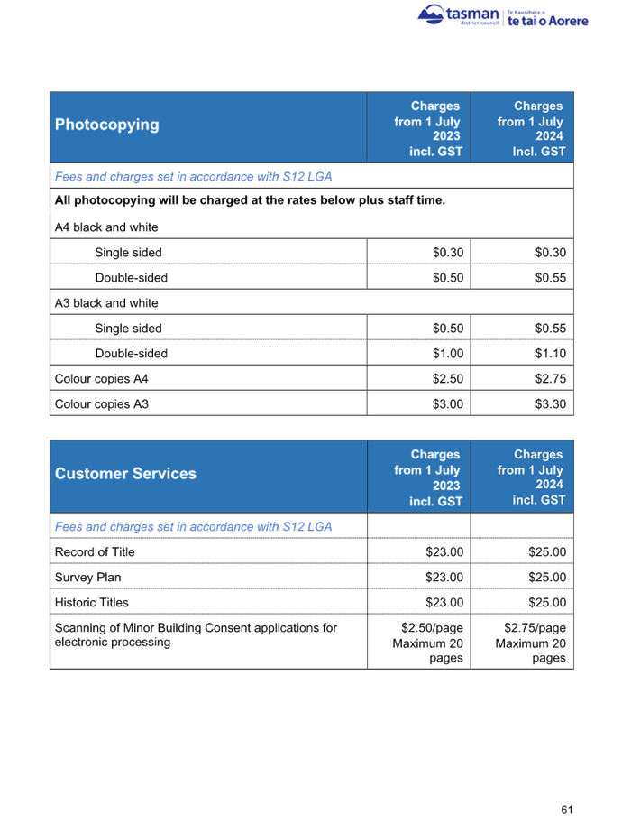 A screenshot of a receipt

Description automatically generated
