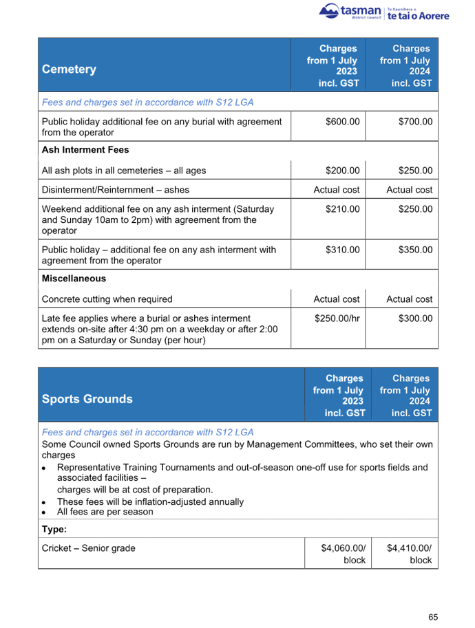 A screenshot of a funeral service

Description automatically generated