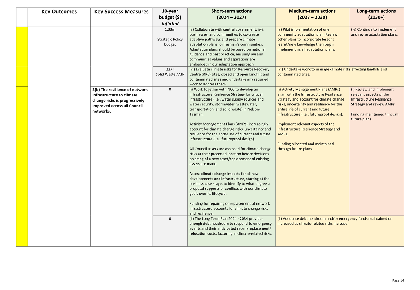 A close-up of a document

Description automatically generated