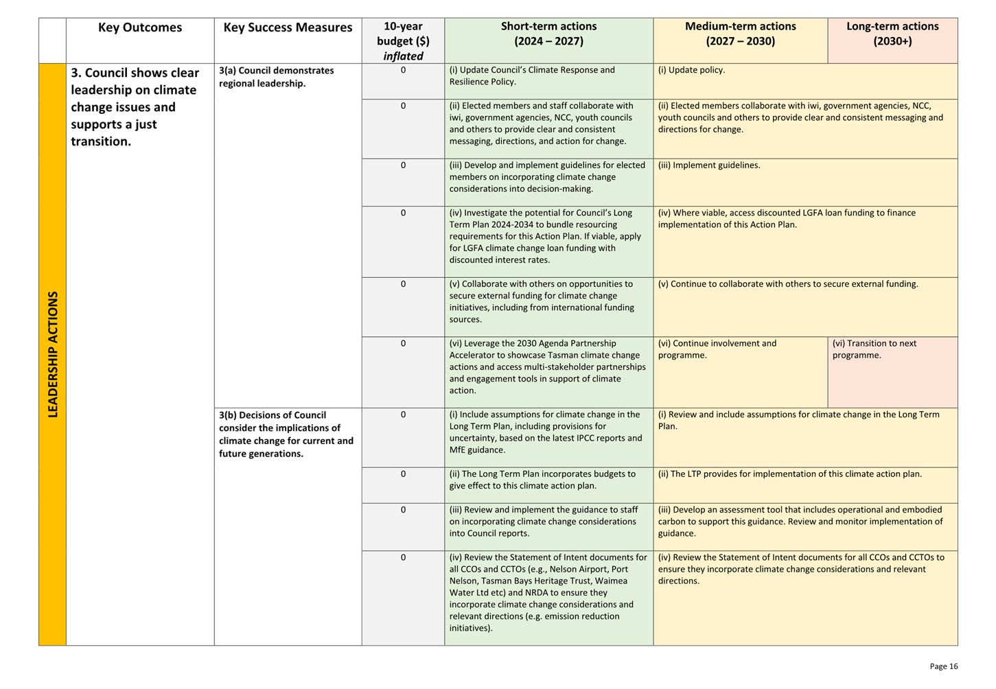 A close-up of a document

Description automatically generated