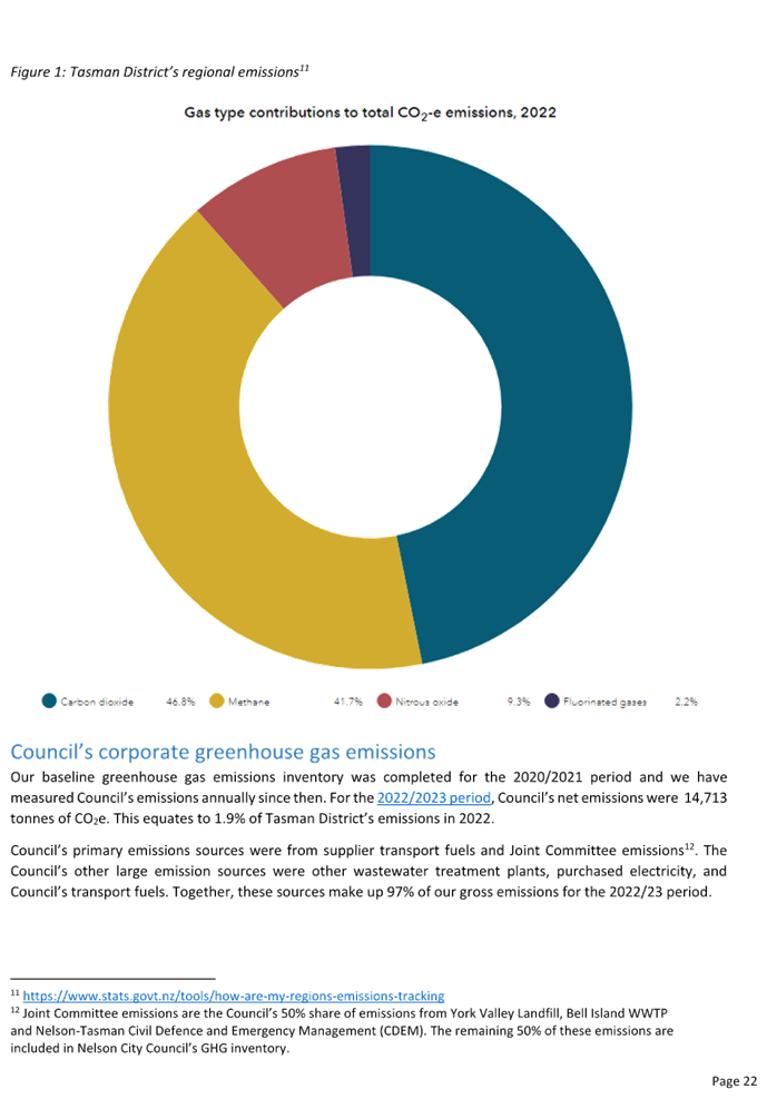 A close-up of a pie chart

Description automatically generated