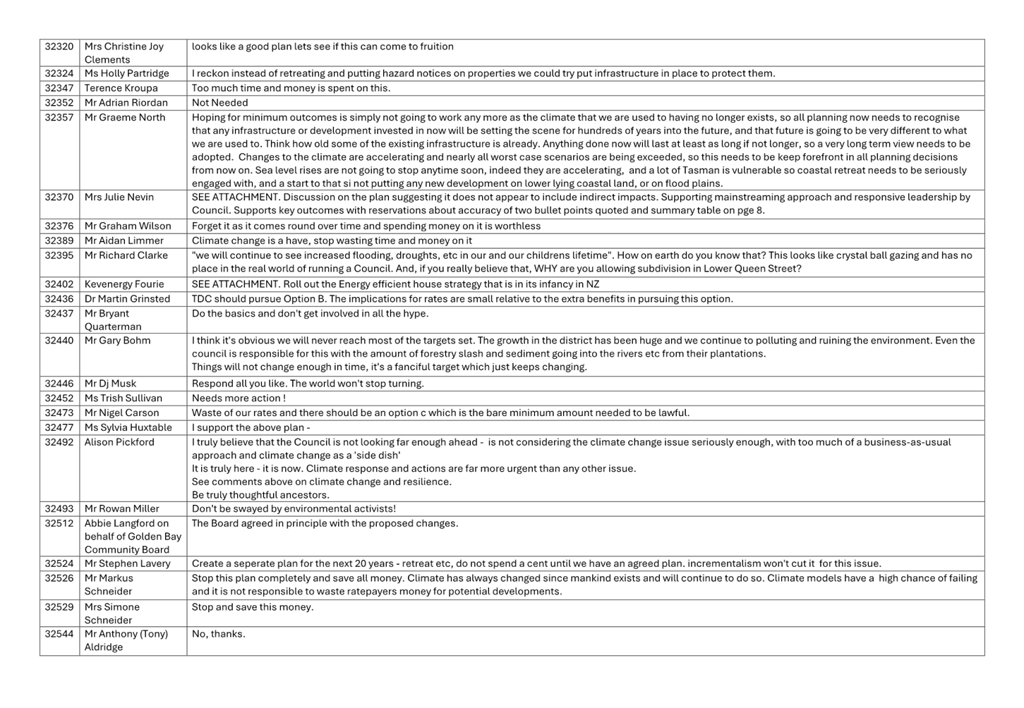 A black and white text

Description automatically generated