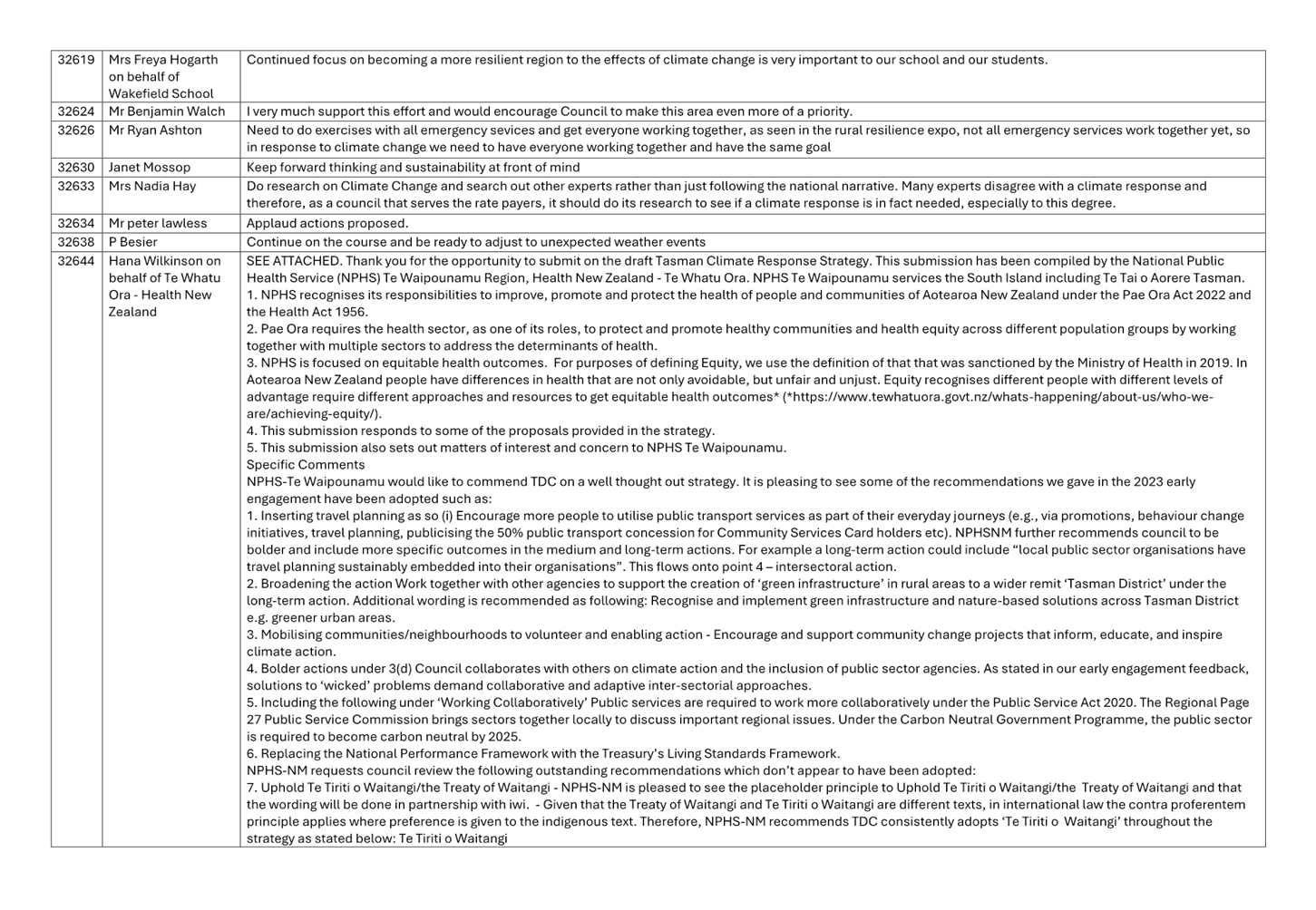 A text on a white background

Description automatically generated