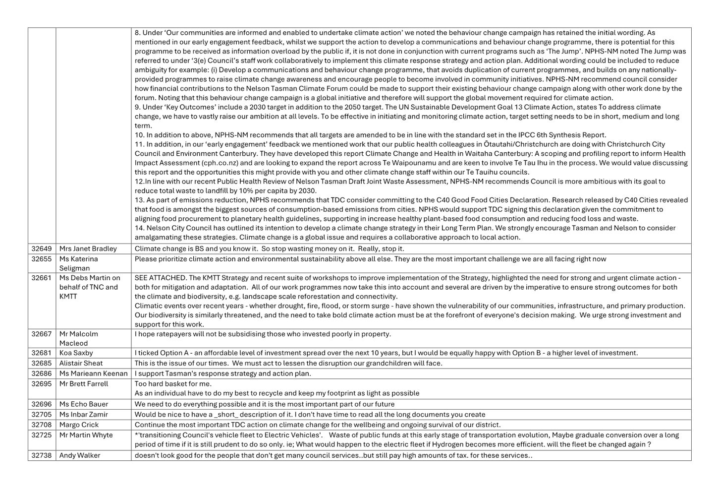 A document with text on it

Description automatically generated