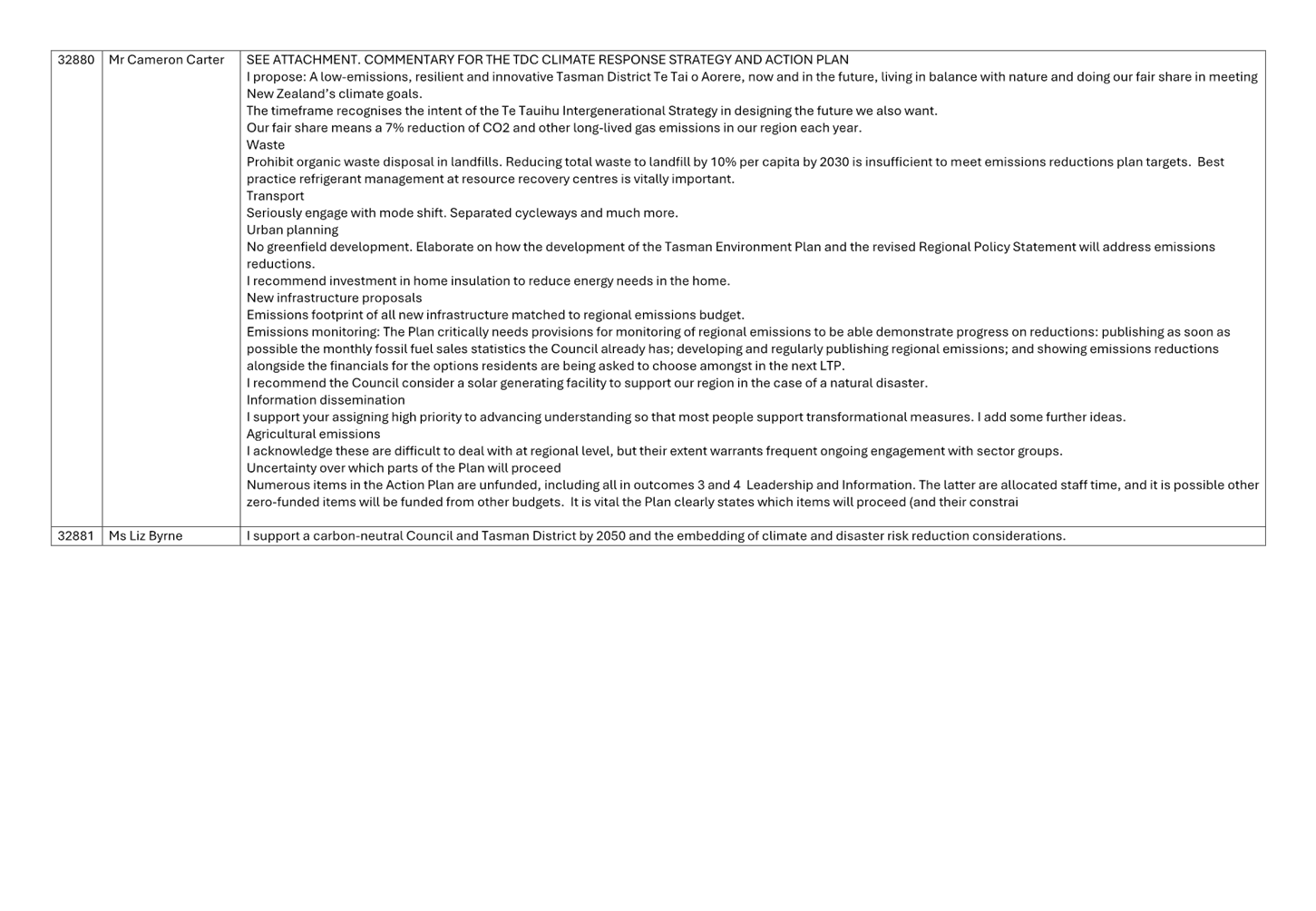 A close-up of a text

Description automatically generated
