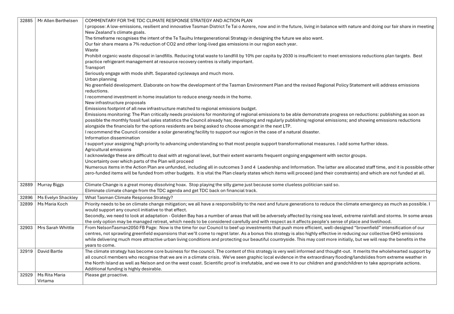 A close-up of a document

Description automatically generated