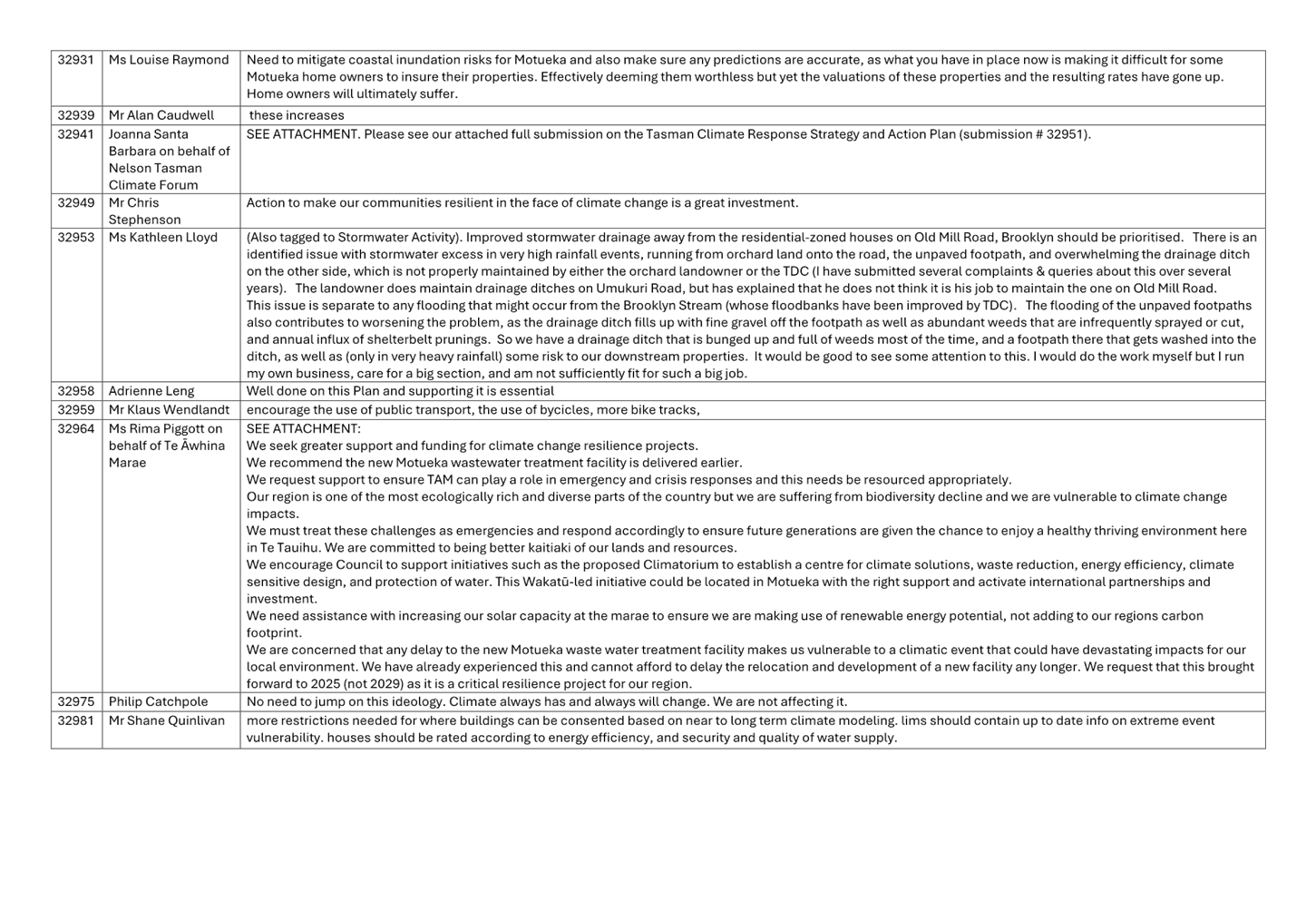 A close-up of a document

Description automatically generated