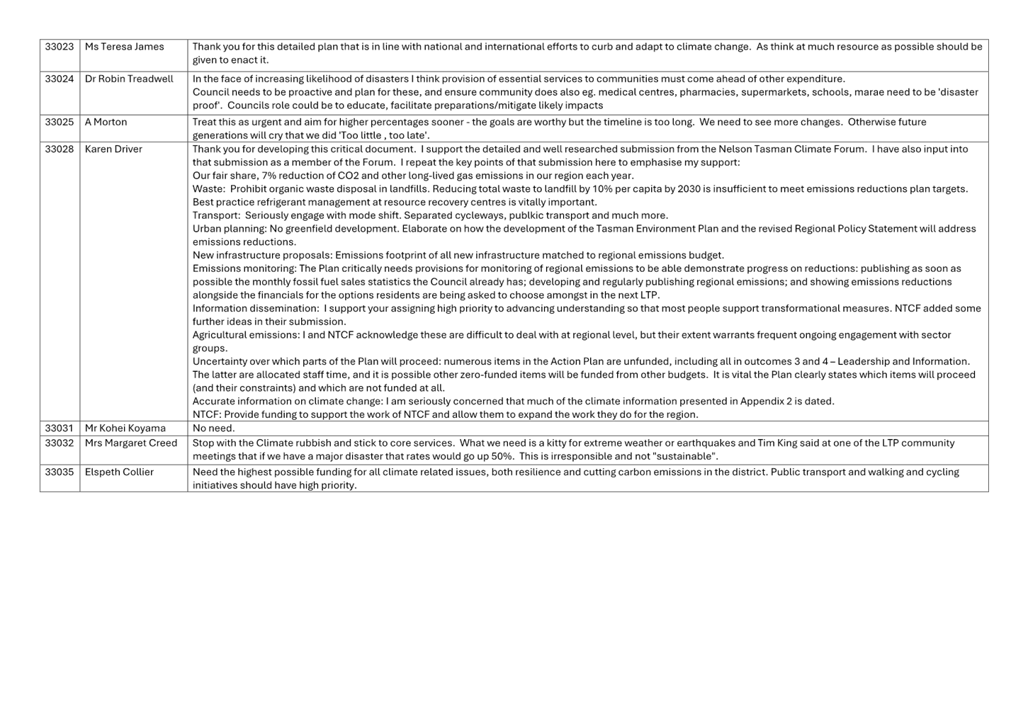 A close up of a text

Description automatically generated