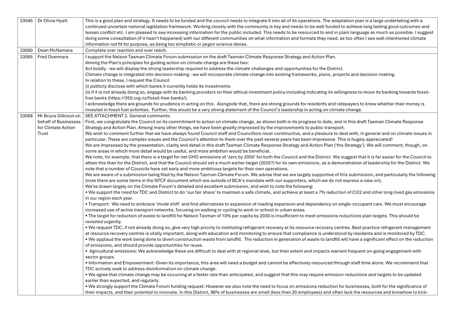 A close-up of a document

Description automatically generated