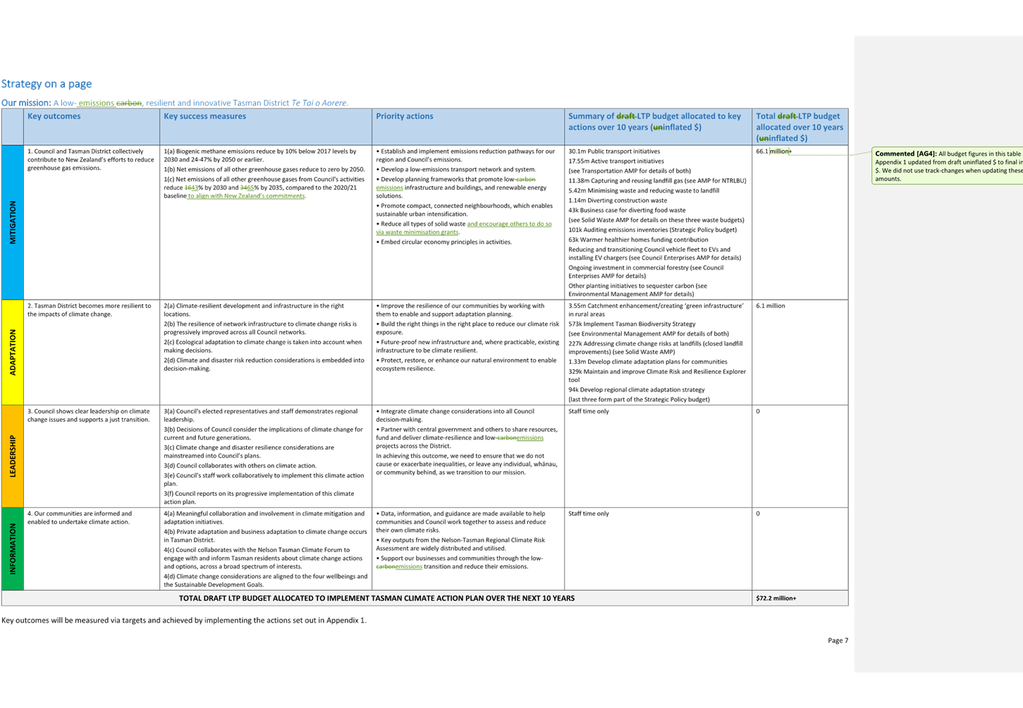 A screenshot of a computer

Description automatically generated