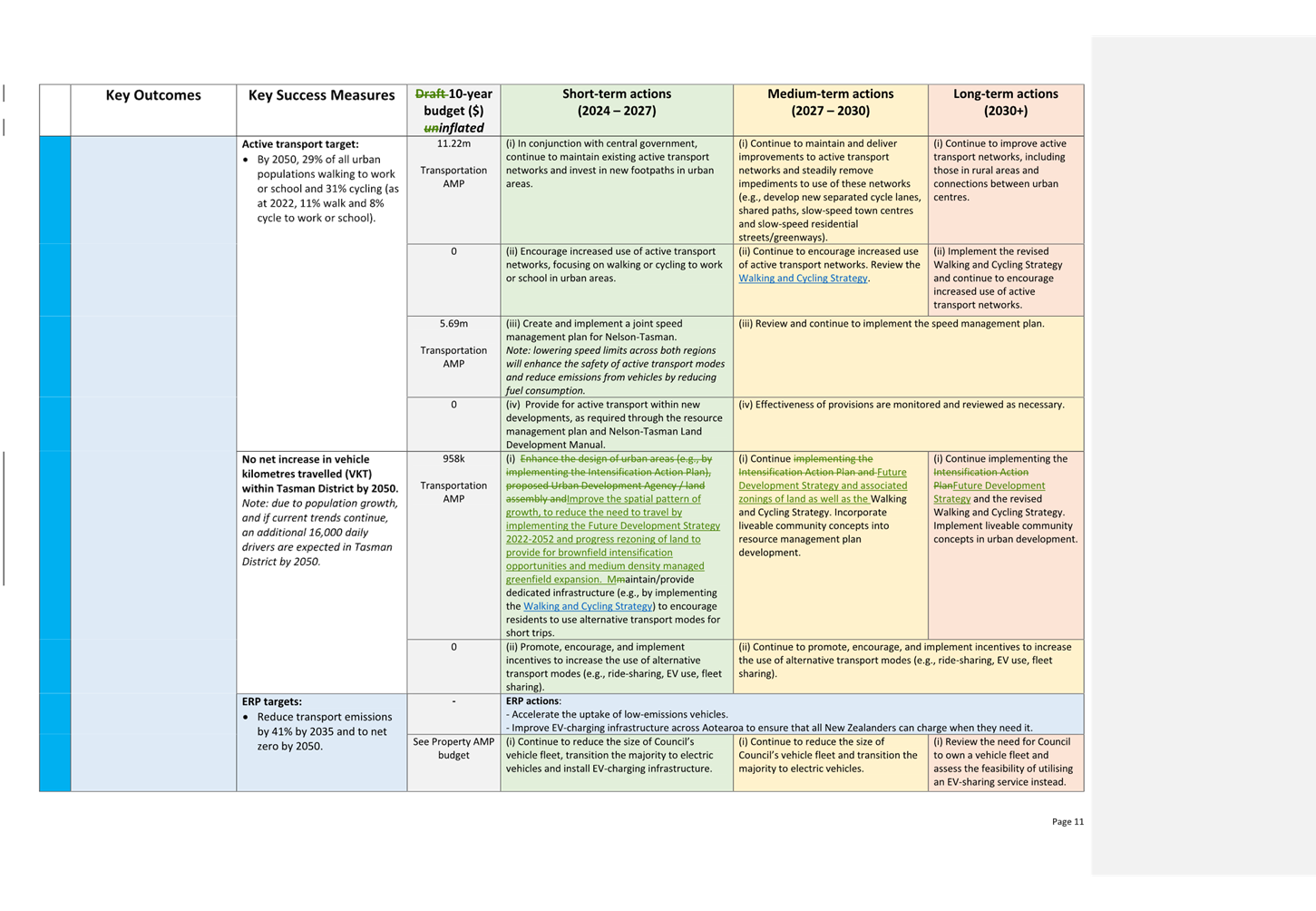 A screenshot of a computer

Description automatically generated