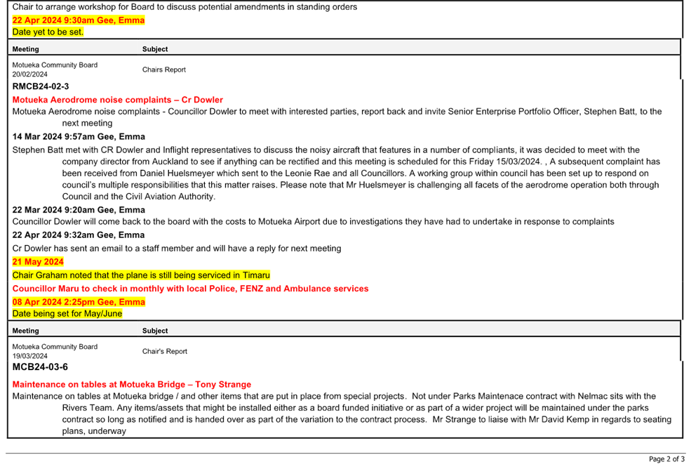 A screenshot of a computer

Description automatically generated