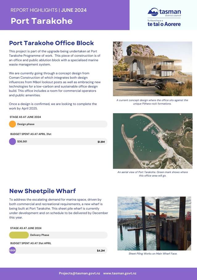 A close-up of a website

Description automatically generated