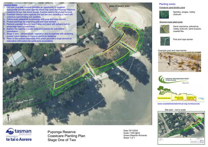 A map of a land with text and images

Description automatically generated with medium confidence