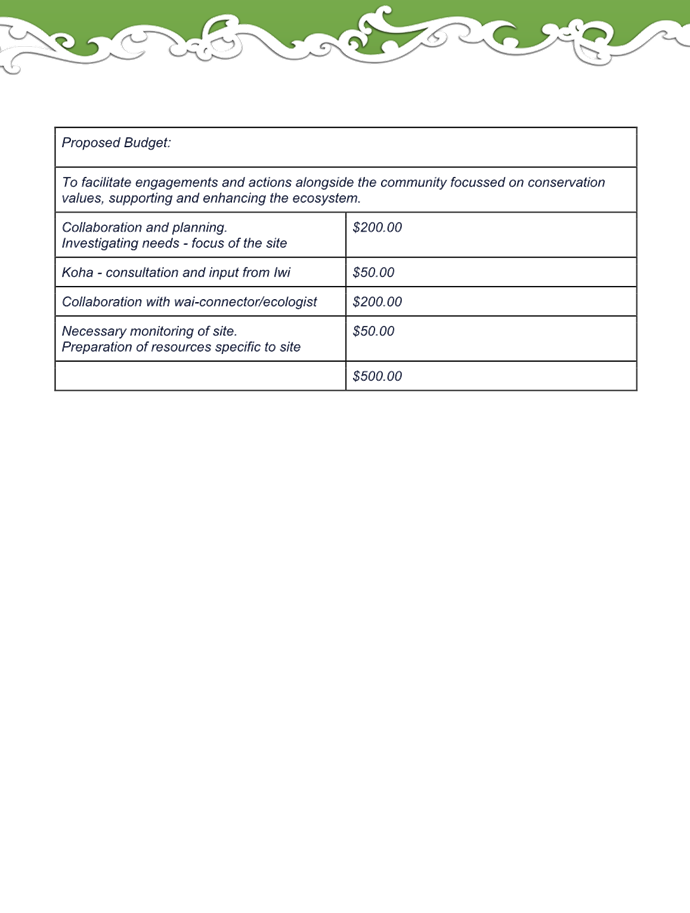A screenshot of a document

Description automatically generated