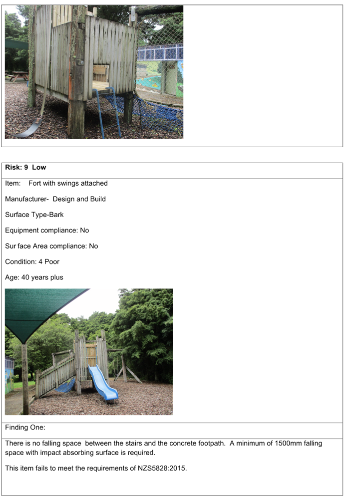 A screenshot of a page

Description automatically generated