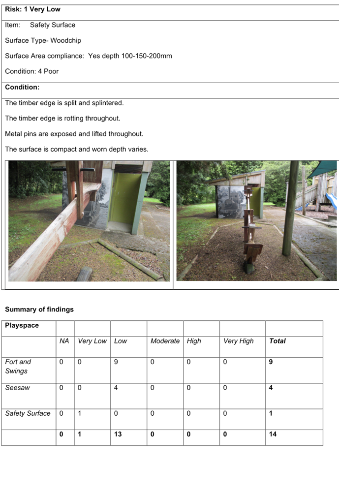 A screenshot of a document

Description automatically generated