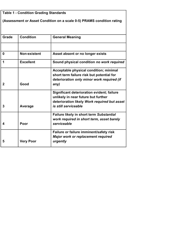 A screenshot of a document

Description automatically generated