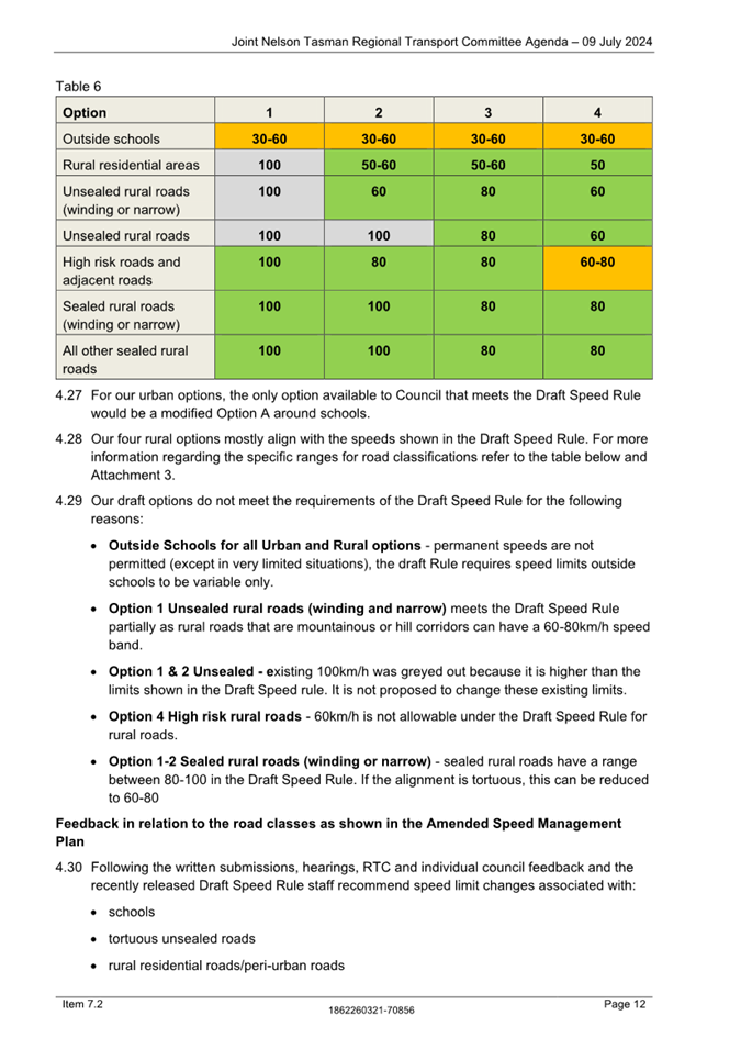 A screenshot of a document

Description automatically generated