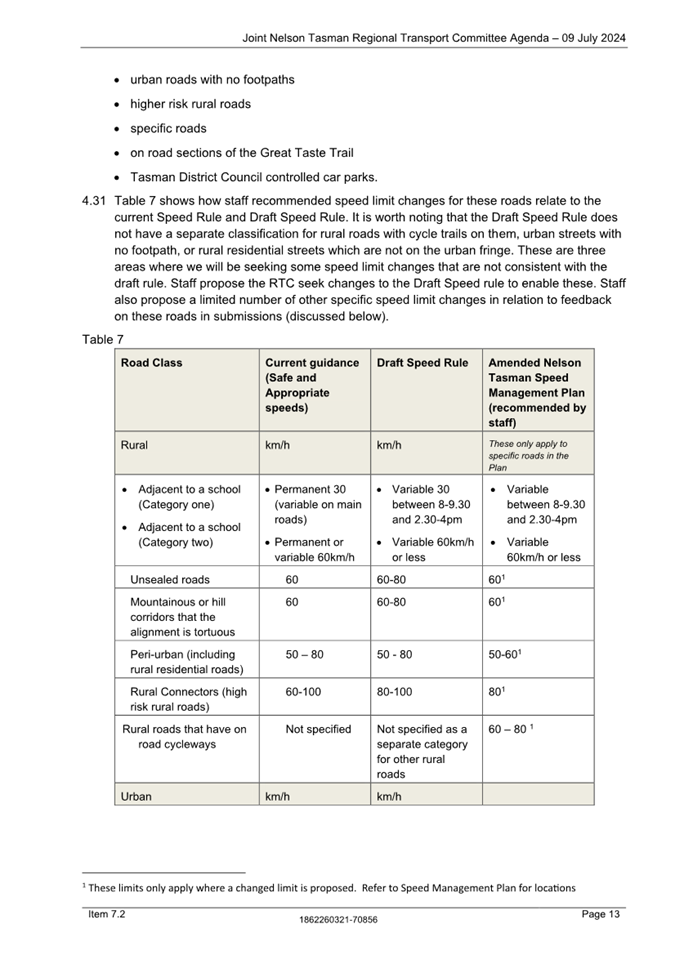 A document with text and numbers

Description automatically generated