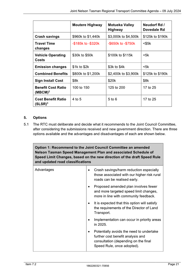 A document with text and numbers

Description automatically generated
