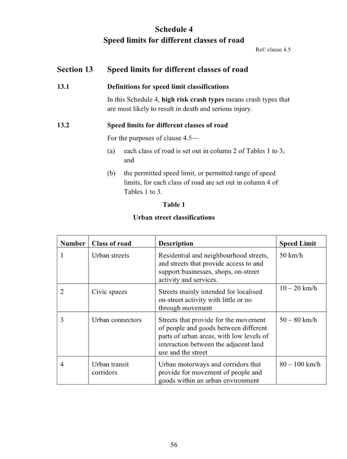 A paper with text and numbers

Description automatically generated