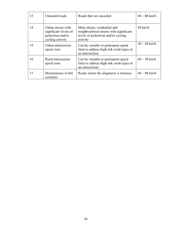 A white sheet of paper with black text

Description automatically generated