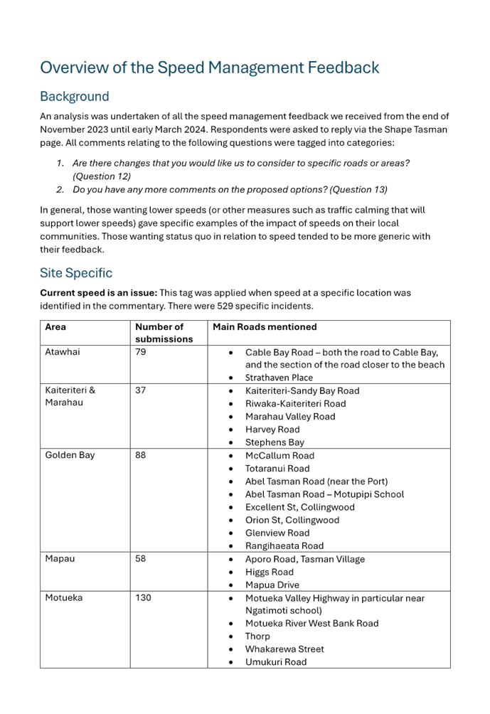 A document with text on it

Description automatically generated